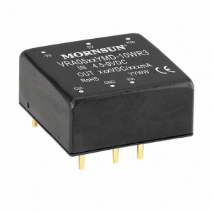$product['model']}